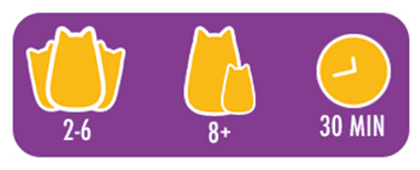 Fat Cats Guide, 2-6 players, 8+, 30 minute playtime